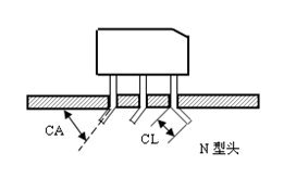立插元件印制板上的切铆形状