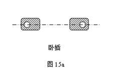 插孔在焊盘中的位置