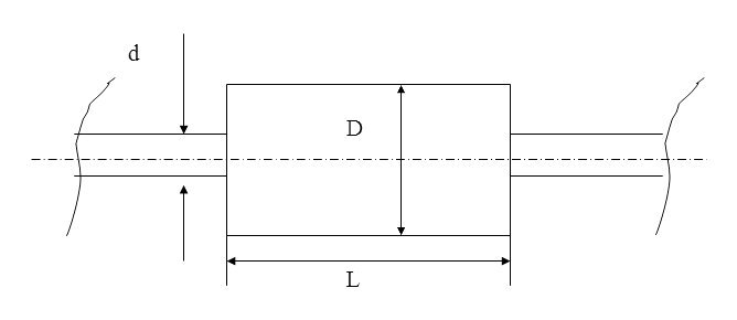 卧插元件对元件形体作如下限制